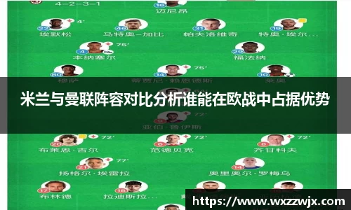 米兰与曼联阵容对比分析谁能在欧战中占据优势