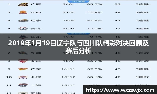 2019年1月19日辽宁队与四川队精彩对决回顾及赛后分析