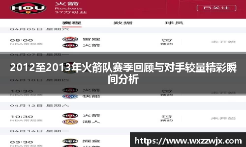 2012至2013年火箭队赛季回顾与对手较量精彩瞬间分析