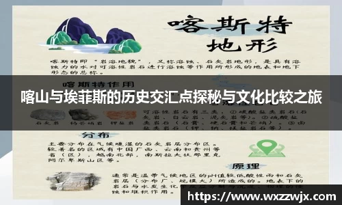 喀山与埃菲斯的历史交汇点探秘与文化比较之旅