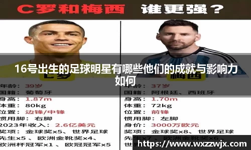 16号出生的足球明星有哪些他们的成就与影响力如何