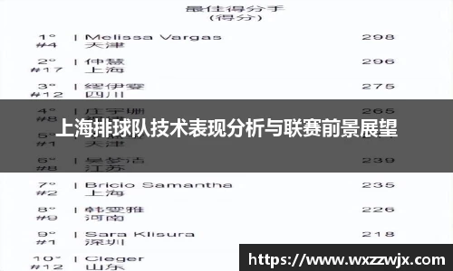 上海排球队技术表现分析与联赛前景展望