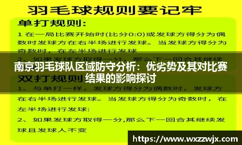 南京羽毛球队区域防守分析：优劣势及其对比赛结果的影响探讨