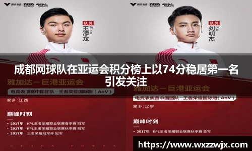 成都网球队在亚运会积分榜上以74分稳居第一名引发关注