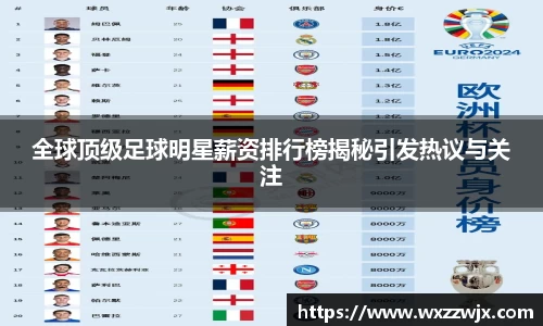 全球顶级足球明星薪资排行榜揭秘引发热议与关注