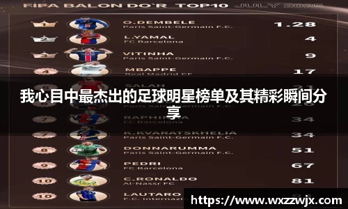 我心目中最杰出的足球明星榜单及其精彩瞬间分享